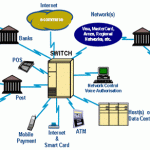 security-of-mobile-banking-systems-and-alternative_1.gif